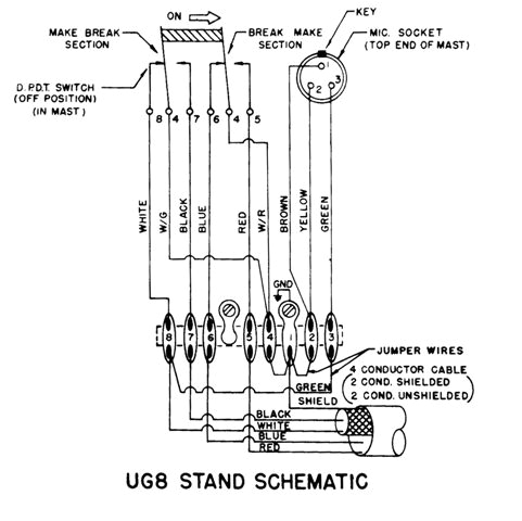 D104 Silver Eagle Wiring Diagram D 104 Cb Mic Wiring Diagram Gain Repeat1 Klictravel Nl D104 Silver Eagle Wiring Diagram D 104 Cb Mic Wiring Diagram Gain Repeat1 Klictravel Nl