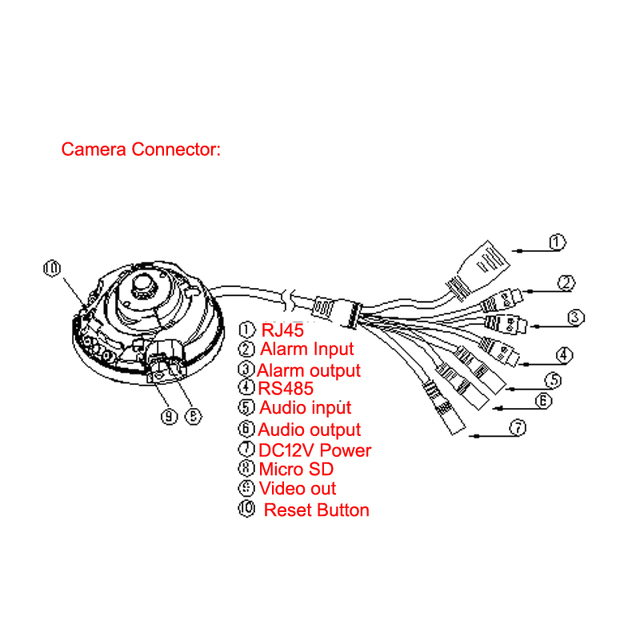 Dahua Ip Camera Wiring Diagram Miniatur 2 8mm H 264 Mjpeg Doppel Poe Audio Ir Ip Aufzug Kamera Buy Miniatur Doppel Kamera Poe Mjpeg Kamera Dahua Poe Ir Ip Kamera Aufzug Product On Dahua Ip Camera Wiring Diagram Miniatur 2 8mm H 264 Mjpeg Doppel Poe Audio Ir Ip Aufzug Kamera Buy Miniatur Doppel Kamera Poe Mjpeg Kamera Dahua Poe Ir Ip Kamera Aufzug Product On