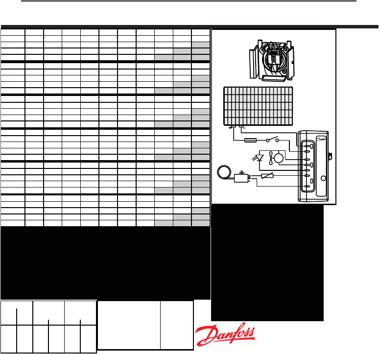 Danfoss Bd35f Compressor Wiring Diagram Danfoss Motor Za Friziderr134a 12 24v Dc 11 01 Cn46c702 Danfoss Bd35f Compressor Wiring Diagram Danfoss Motor Za Friziderr134a 12 24v Dc 11 01 Cn46c702