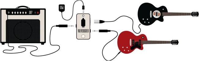 Darkglass tone Capsule Wiring Diagram Namm 2019 Ruokangas Valvebucker the First Ever Tube Darkglass tone Capsule Wiring Diagram Namm 2019 Ruokangas Valvebucker the First Ever Tube