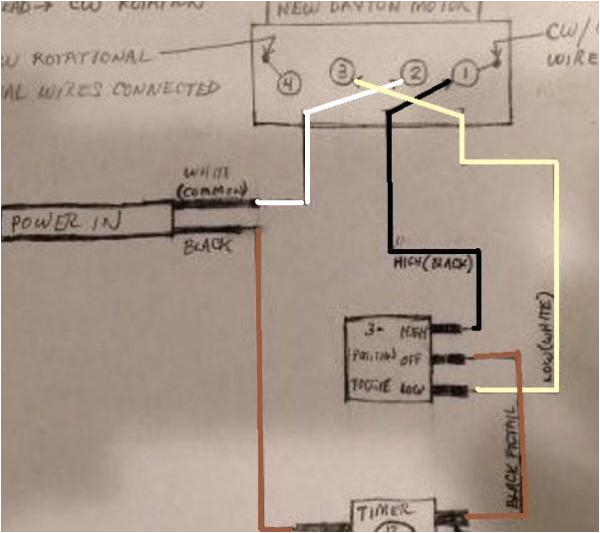 Dayton Dc Speed Control Wiring Diagram whole House Fan Motor Replacement Doityourself Com Dayton Dc Speed Control Wiring Diagram whole House Fan Motor Replacement Doityourself Com