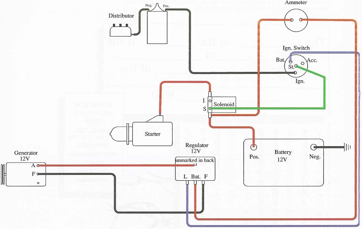 Delco Remy Hei Distributor Wiring Diagram 6b9 6 Volt Coil Wiring Diagram Delco Distributer Wiring Delco Remy Hei Distributor Wiring Diagram 6b9 6 Volt Coil Wiring Diagram Delco Distributer Wiring