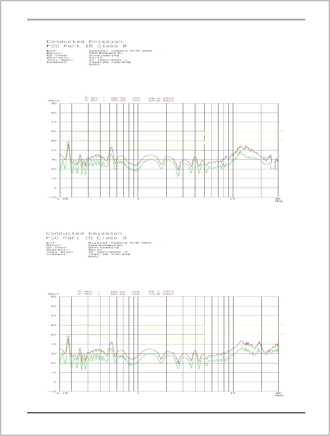 Dell Nps 250kb Wiring Diagram 25012and25010 Digital Camera Test Report Rsz09061902 Sakar