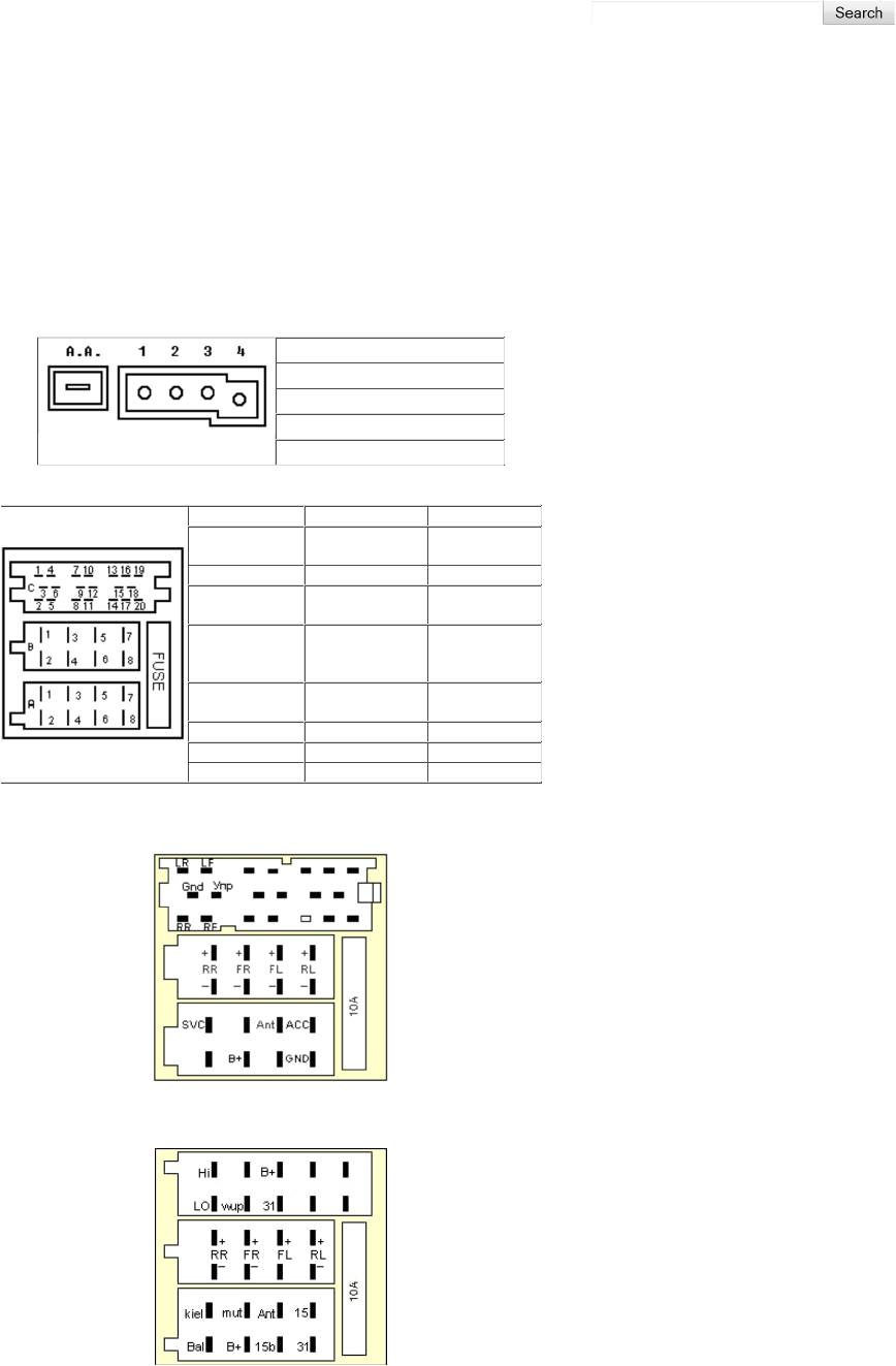 Delphi Delco Electronics Radio Wiring Diagram Becker Car Radio Stereo Audio Wiring Diagram Autoradio Srt 6 Delphi Delco Electronics Radio Wiring Diagram Becker Car Radio Stereo Audio Wiring Diagram Autoradio Srt 6