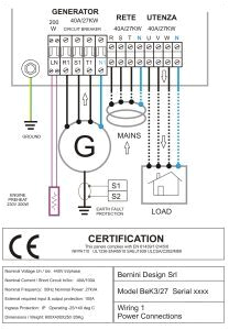 Diesel Generator Control Panel Wiring Diagram Pdf 14 Best O O O Oa 1 Images Electrical Wiring Diagram Diesel Generator Control Panel Wiring Diagram Pdf 14 Best O O O Oa 1 Images Electrical Wiring Diagram