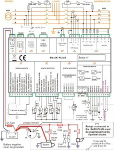 Diesel Generator Control Panel Wiring Diagram Pdf 15 Best O O O Oa Images Electrical Wiring Diagram Electrical Diesel Generator Control Panel Wiring Diagram Pdf 15 Best O O O Oa Images Electrical Wiring Diagram Electrical