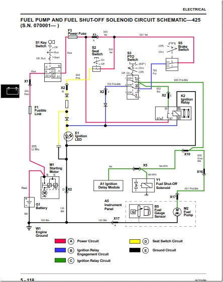 Diesel Tractor Ignition Switch Wiring Diagram Jd 425 Wiring Diagram Gain Repeat12 Klictravel Nl Diesel Tractor Ignition Switch Wiring Diagram Jd 425 Wiring Diagram Gain Repeat12 Klictravel Nl