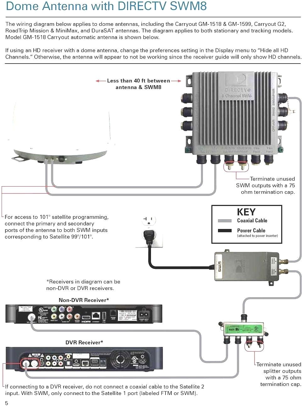 Directv Genie Swm Wiring Diagram Directv Genie Wiring Diagram Two Reciver Wiring Diagram