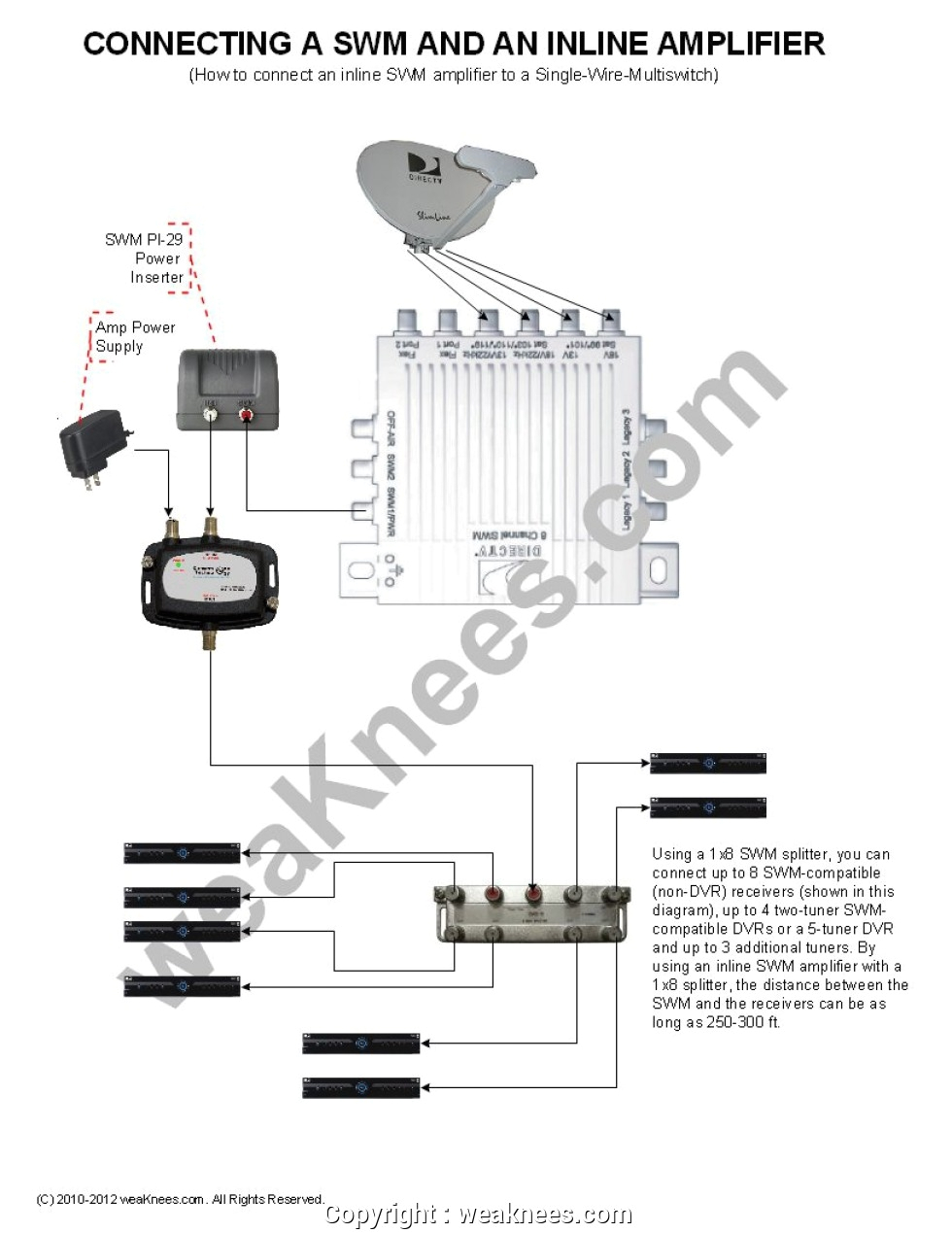 Directv Swm 3 Wiring Diagram Ha 1120 Directv Deca Install Diagram Directv Swm Wiring