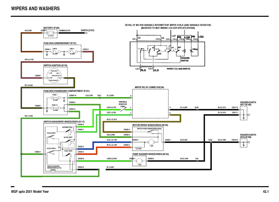 Discovery 2 Radio Wiring Diagram Md 4854 Rover Mems Wiring Diagram Download Diagram Discovery 2 Radio Wiring Diagram Md 4854 Rover Mems Wiring Diagram Download Diagram