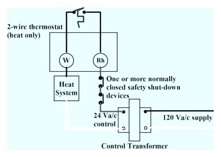 Ditra Heat thermostat Wiring Diagram Heat Only thermostat Wiring Nest Cavet Site Ditra Heat thermostat Wiring Diagram Heat Only thermostat Wiring Nest Cavet Site