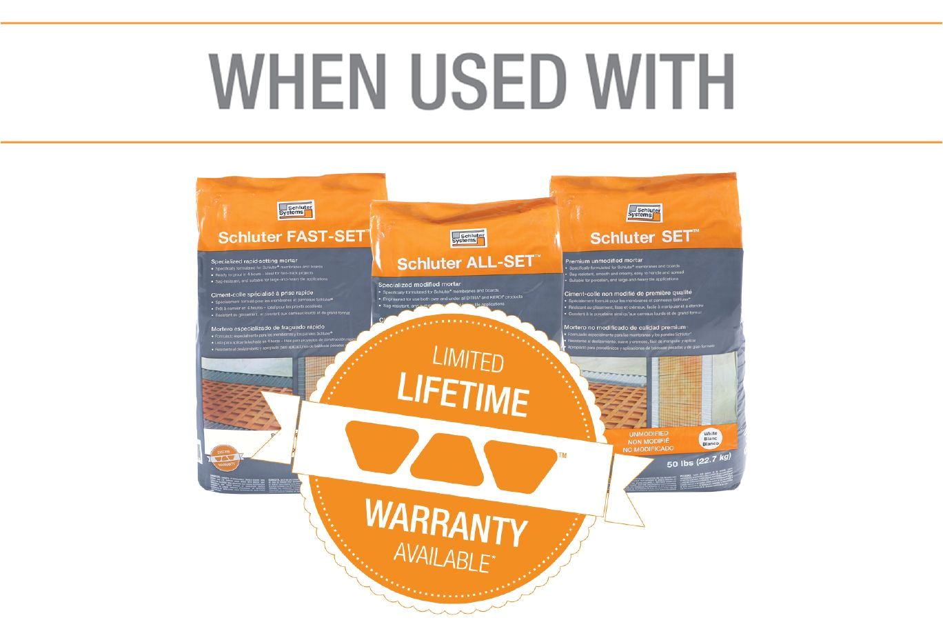 Ditra Heat thermostat Wiring Diagram Schlutera Ditra Heat Floor Warming Schluter Com Ditra Heat thermostat Wiring Diagram Schlutera Ditra Heat Floor Warming Schluter Com