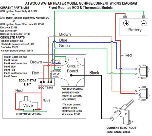 Dometic Duo therm thermostat Wiring Diagram Rv Gas Furnace Wiring Diagram Blog Wiring Diagram Dometic Duo therm thermostat Wiring Diagram Rv Gas Furnace Wiring Diagram Blog Wiring Diagram