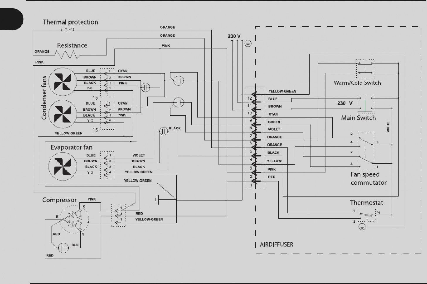 Dometic Penguin 2 Wiring Diagram Rv Ac Diagram