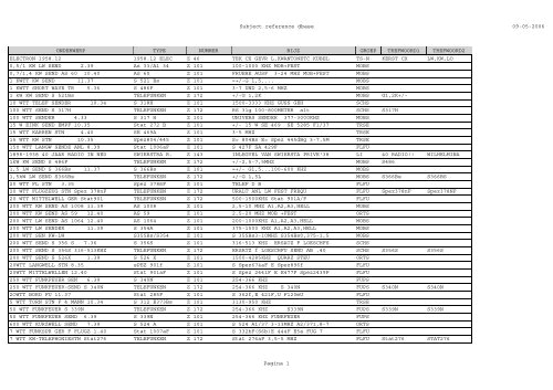Dorman 973 405 Wiring Diagram Subject Reference Dbase Dorman 973 405 Wiring Diagram Subject Reference Dbase