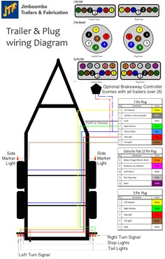 Double Axle Trailer Brake Wiring Diagram 269 Best Automotive Images Automotive Repair Car