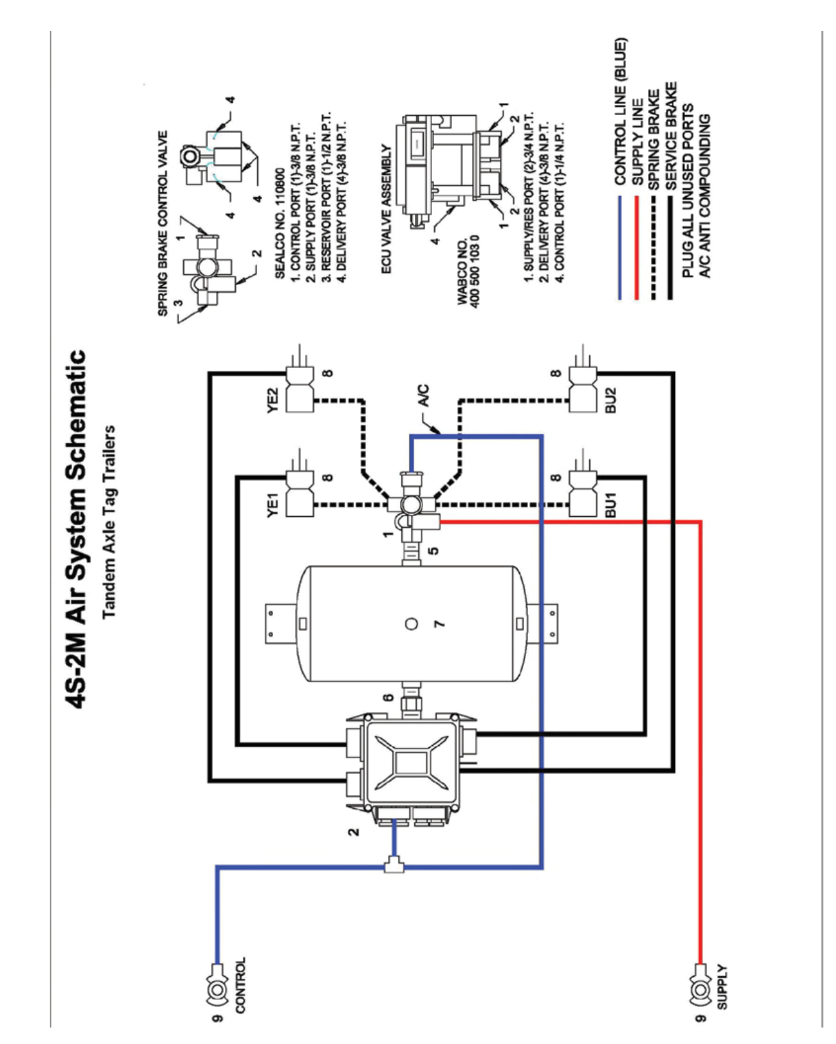 Double Axle Trailer Brake Wiring Diagram Ps Manual Cover Trailer Conversion Kit 20 25ton Web