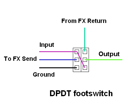Dpst Rocker Switch Wiring Diagram Wiring Clean Od Dpdt toggle the Amp Garage