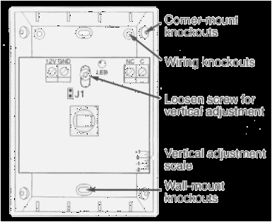 Dsc Motion Detector Wiring Diagram Example Dsc Security System Burglar Alarm System Dsc Motion Detector Wiring Diagram Example Dsc Security System Burglar Alarm System