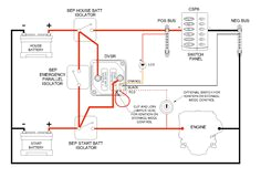 Dual Battery Winch Wiring Diagram 20 Best Battery Images Automotive Electrical Auto Repair Dual Battery Winch Wiring Diagram 20 Best Battery Images Automotive Electrical Auto Repair