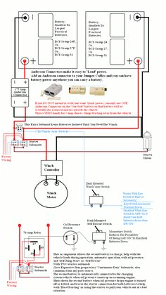 Dual Battery Winch Wiring Diagram 20 Best Battery Images Automotive Electrical Auto Repair Dual Battery Winch Wiring Diagram 20 Best Battery Images Automotive Electrical Auto Repair