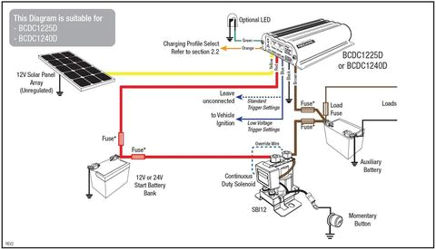 Dual Battery Winch Wiring Diagram Ay 6499 Piranha Dual Battery isolator Wiring Diagram Dual Battery Winch Wiring Diagram Ay 6499 Piranha Dual Battery isolator Wiring Diagram