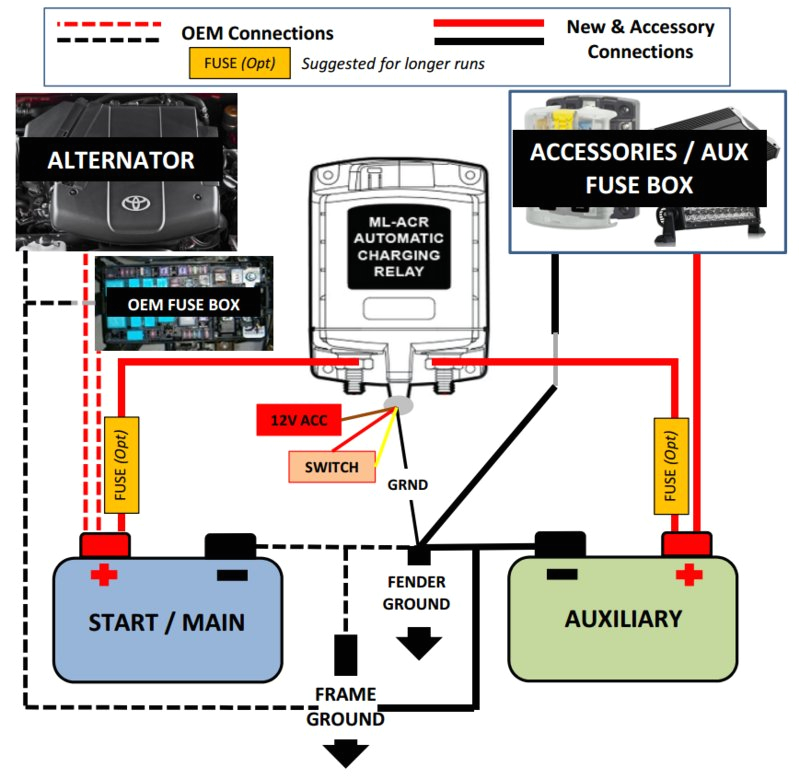 Dual Battery Winch Wiring Diagram Dual Battery Setups Lets See them Multiple Batteries Dual Battery Winch Wiring Diagram Dual Battery Setups Lets See them Multiple Batteries