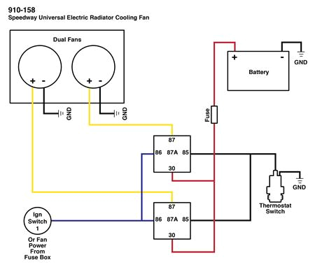 Dual Radiator Fan Wiring Diagram Lo 8963 Wiring Fans In Parallel Free Diagram Dual Radiator Fan Wiring Diagram Lo 8963 Wiring Fans In Parallel Free Diagram