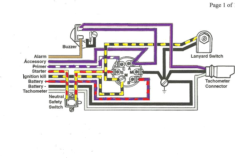 Duffy Electric Boat Wiring Diagram Es 0502 Omc Wiring Harness Colors Wiring Diagram Duffy Electric Boat Wiring Diagram Es 0502 Omc Wiring Harness Colors Wiring Diagram
