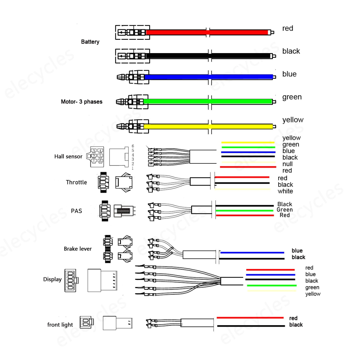 E Bike Controller Wiring Diagram Pdf Kt Controller 36v 48v 250w 350w 500w 750w Electric Bicycle Controller E Bike Controller Wiring Diagram Pdf Kt Controller 36v 48v 250w 350w 500w 750w Electric Bicycle Controller