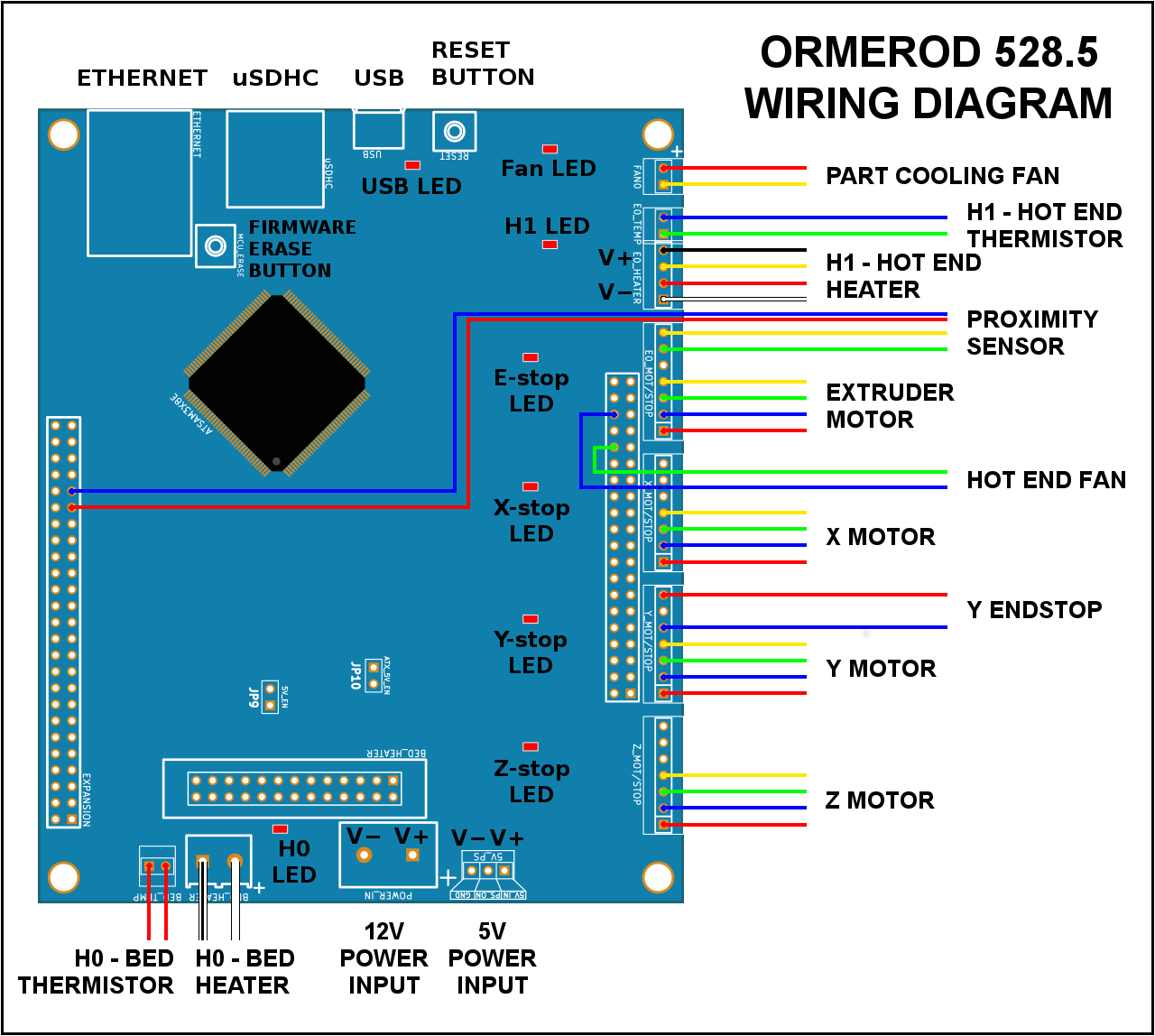 E Stopp Emergency Brake Wiring Diagram Wiring Reprappro E Stopp Emergency Brake Wiring Diagram Wiring Reprappro