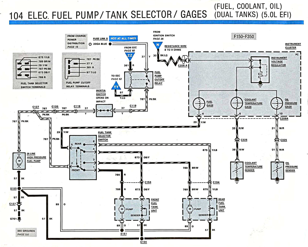 Early Bronco Fuel Gauge Wiring Diagram Bronco Fuel System Diagram On ford F 150 Oil Sending Unit Early Bronco Fuel Gauge Wiring Diagram Bronco Fuel System Diagram On ford F 150 Oil Sending Unit