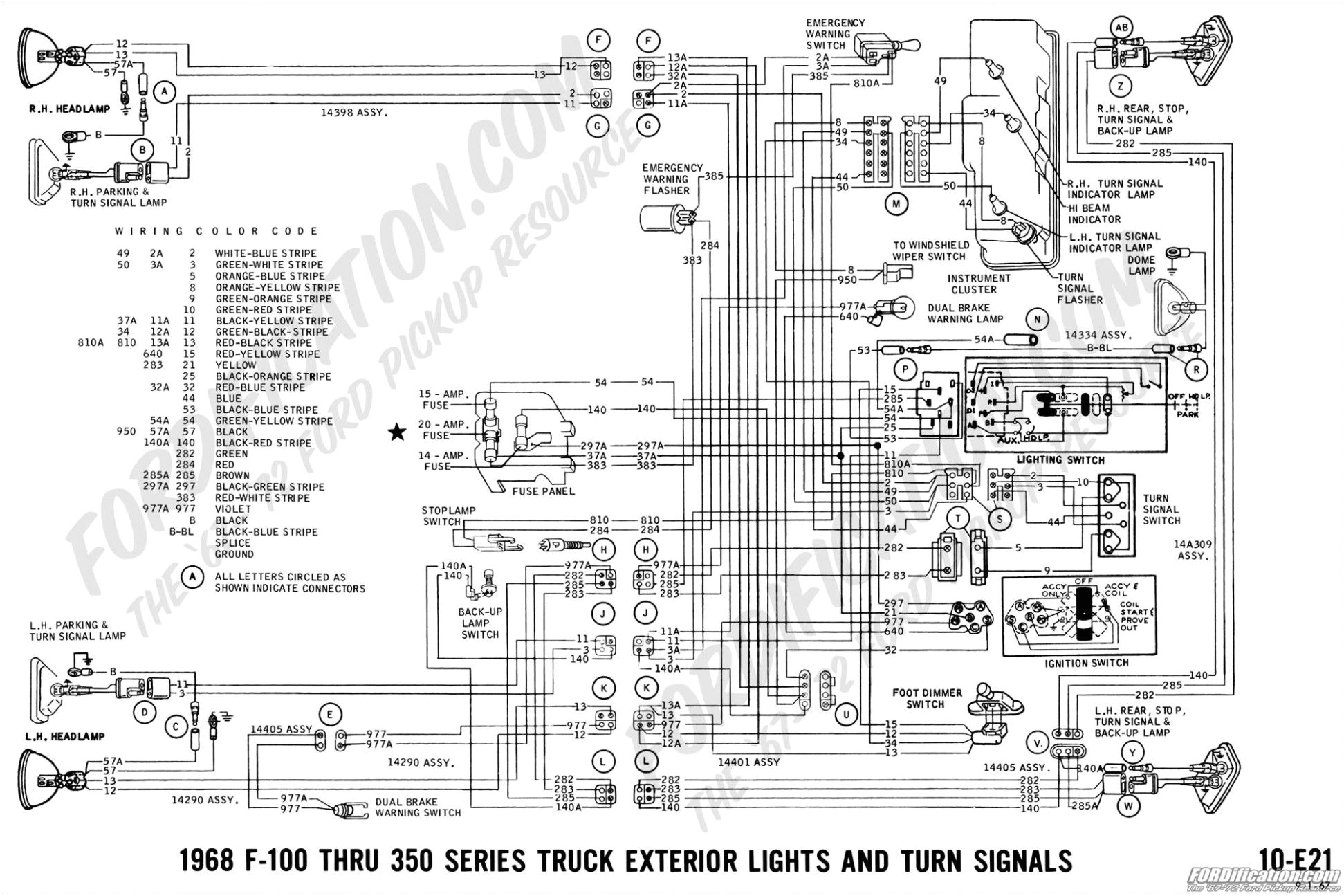 Early Bronco Turn Signal Wiring Diagram 1969 ford Truck Wiring Diagram Rain Fuse19 Klictravel Nl Early Bronco Turn Signal Wiring Diagram 1969 ford Truck Wiring Diagram Rain Fuse19 Klictravel Nl