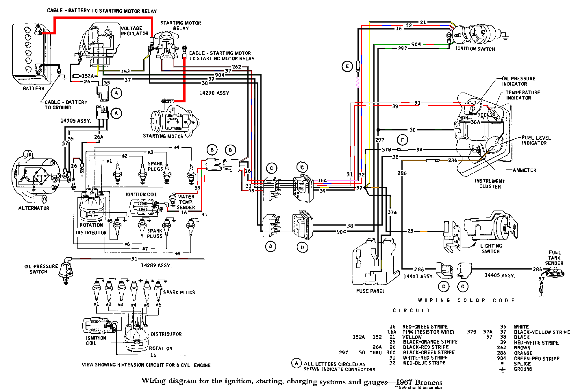 Early Bronco Turn Signal Wiring Diagram 74 Bronco Wiring Automatic Wiring Library Early Bronco Turn Signal Wiring Diagram 74 Bronco Wiring Automatic Wiring Library