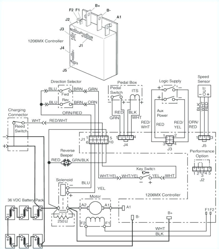Easy Go Golf Cart Wiring Diagram Ez Go Wiring Diagram Pro Wiring Diagram Easy Go Golf Cart Wiring Diagram Ez Go Wiring Diagram Pro Wiring Diagram