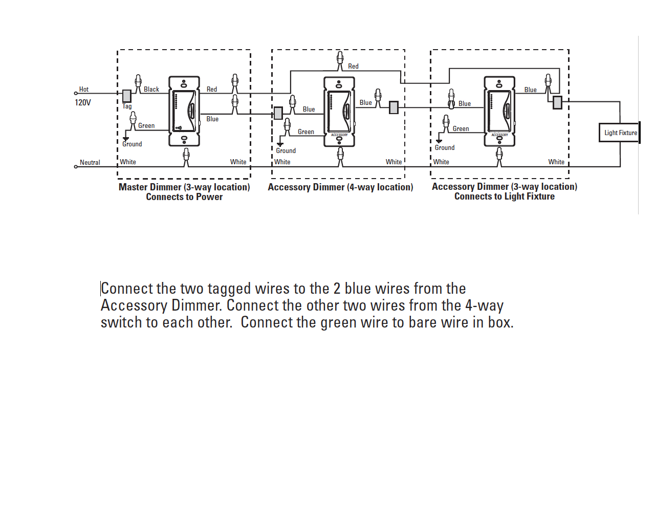 Eaton Dimmer Switch Wiring Diagram 139b7ee Cooper Wiring Devices Wiring Diagrams Wiring Library