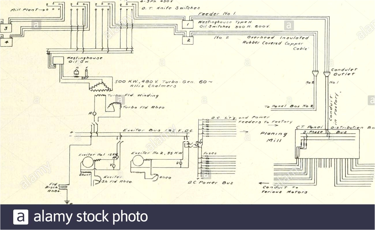 Edwards 270 Spo Wiring Diagram 200 Stock Photos 200 Stock Images Page 9 Alamy