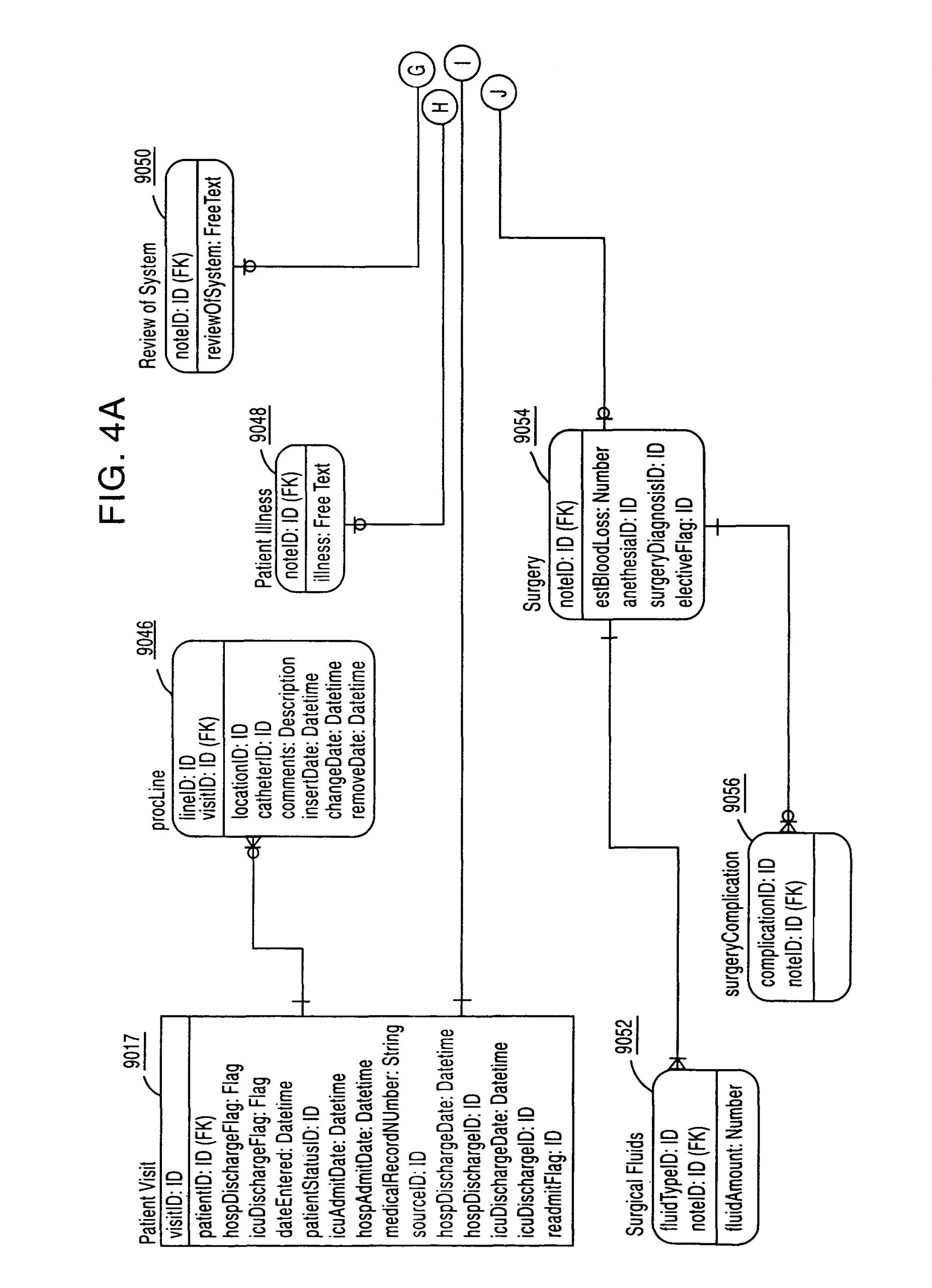 Edwards 270 Spo Wiring Diagram Us8175895b2 Remote Command Center for Patient Monitoring Edwards 270 Spo Wiring Diagram Us8175895b2 Remote Command Center for Patient Monitoring