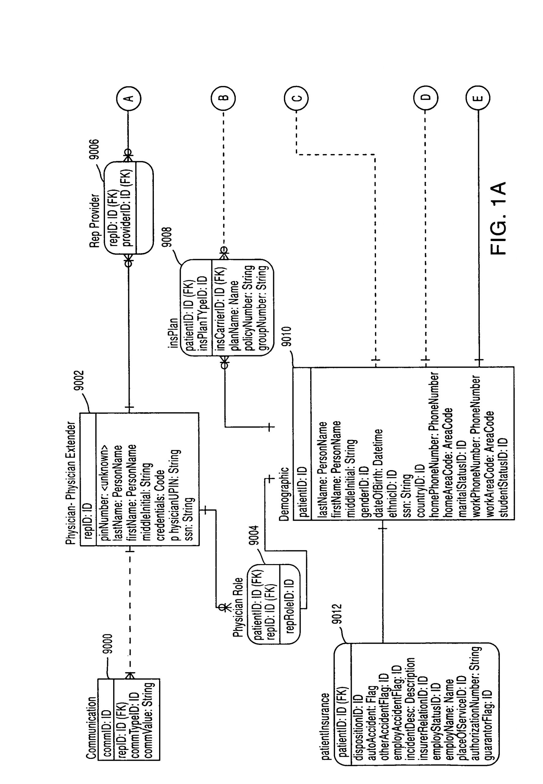 Edwards 270 Spo Wiring Diagram Us8175895b2 Remote Command Center for Patient Monitoring