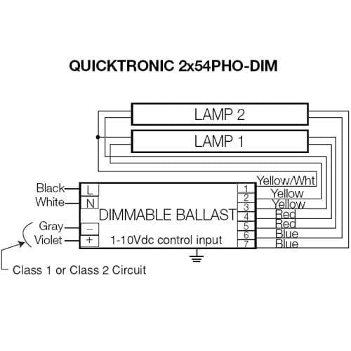 Eiko Led T8 Wiring Diagram Ho Ballast Wiring Diagram Pro Wiring Diagram