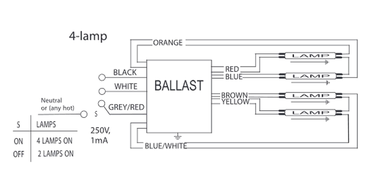 Eiko Led T8 Wiring Diagram Ho Ballast Wiring Diagram Pro Wiring Diagram