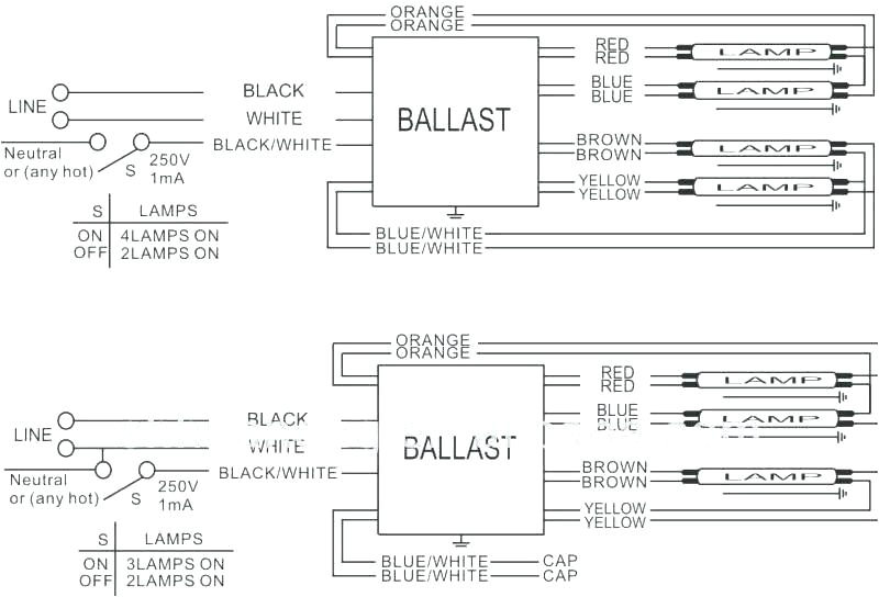Eiko Led T8 Wiring Diagram Ho Ballast Wiring Diagram Pro Wiring Diagram