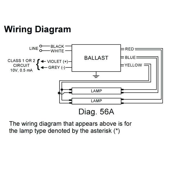 Eiko Led T8 Wiring Diagram Ho Ballast Wiring Diagram Pro Wiring Diagram