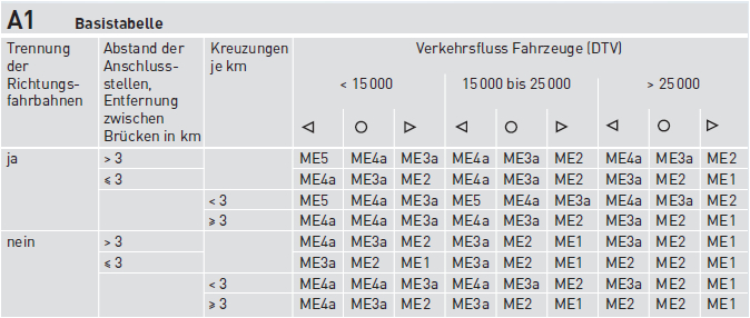 Eiko Led T8 Wiring Diagram Watt24 Aua Enbeleuchtung
