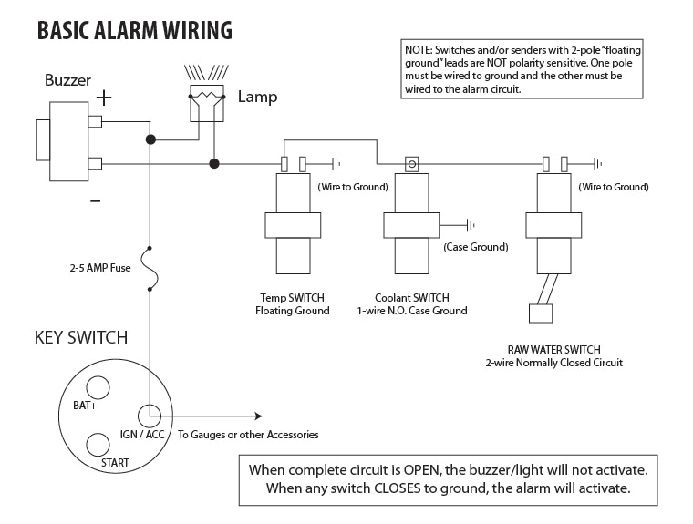 Electric Oil Pressure Gauge Wiring Diagram Basic Engine Alarm Wiring Example Seaboard Marine Electric Oil Pressure Gauge Wiring Diagram Basic Engine Alarm Wiring Example Seaboard Marine