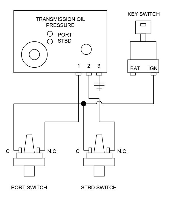 Electric Oil Pressure Gauge Wiring Diagram Smx Transmission Low Oil Pressure Alarm Panel Twin Engine Electric Oil Pressure Gauge Wiring Diagram Smx Transmission Low Oil Pressure Alarm Panel Twin Engine