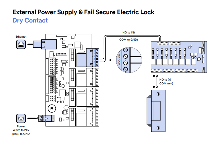 Electromagnetic Door Lock Wiring Diagram External Power Supply Fail Secure Electric Lock Kisi Electromagnetic Door Lock Wiring Diagram External Power Supply Fail Secure Electric Lock Kisi