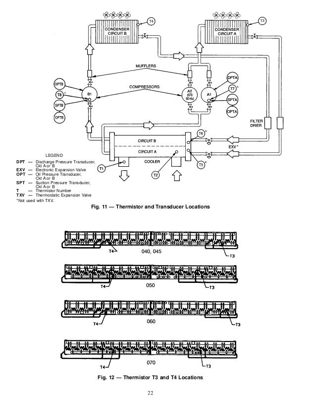 Electronic Expansion Valve Wiring Diagram 30 Gt040 070 Carrier Flotronic Electronic Expansion Valve Wiring Diagram 30 Gt040 070 Carrier Flotronic