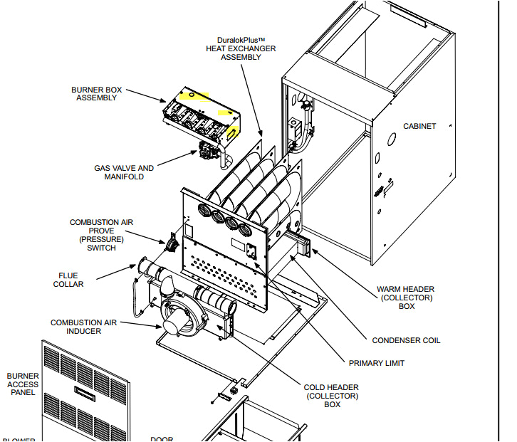 Emerson 90 380 Relay Wiring Diagram Cl 0197 Wiring Diagram Moreover White Rodgers Fan Control