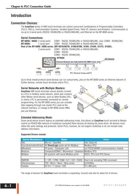 Emerson 90 380 Relay Wiring Diagram Hmi Setting Lamonde Automation Ltd